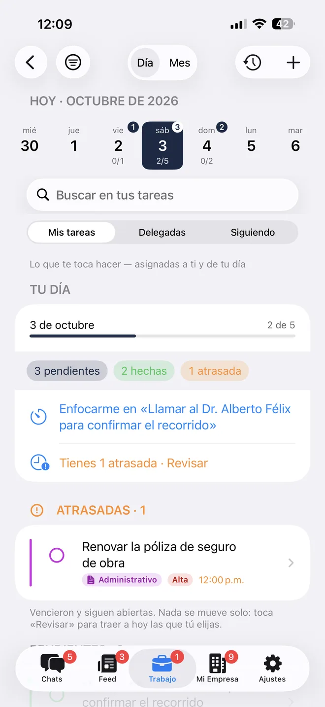 Tu día en BeChat (Trabajo › Tareas, vista Día): la semana del 30 de septiembre al 6 de octubre de 2026 con el sábado 3 marcado, dos de cinco tareas hechas, tres pendientes y una atrasada; el botón para enfocarse en «Llamar al Dr. Alberto Félix para confirmar el recorrido» y la atrasada, «Renovar la póliza de seguro de obra», administrativa y de prioridad alta.
