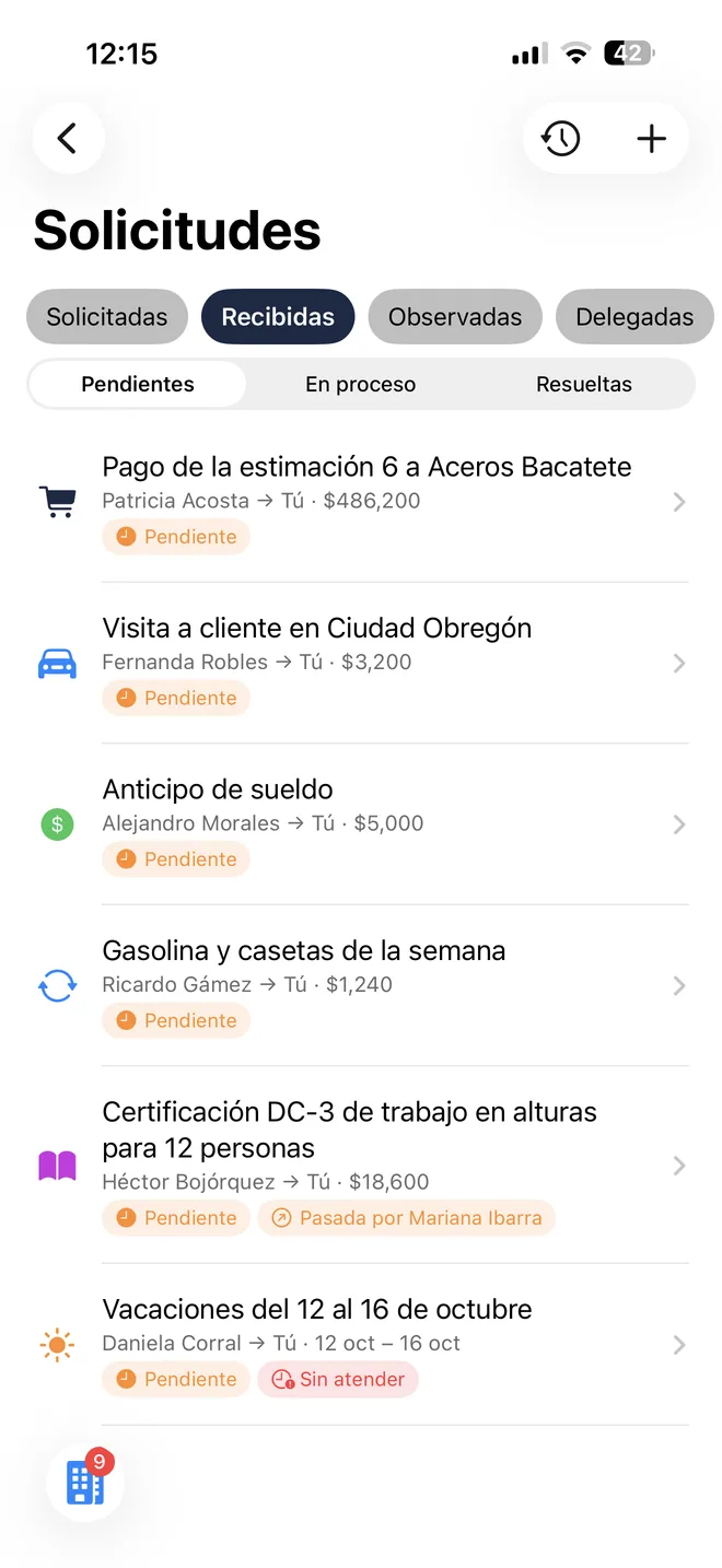 Las solicitudes recibidas y pendientes en BeChat: el pago de la estimación 6 a Aceros Bacatete por $486,200, una visita a cliente en Ciudad Obregón, un anticipo de sueldo, la gasolina y las casetas de la semana, la certificación DC-3 de trabajo en alturas para 12 personas (pasada por Mariana Ibarra) y las vacaciones de Daniela Corral del 12 al 16 de octubre, sin atender.