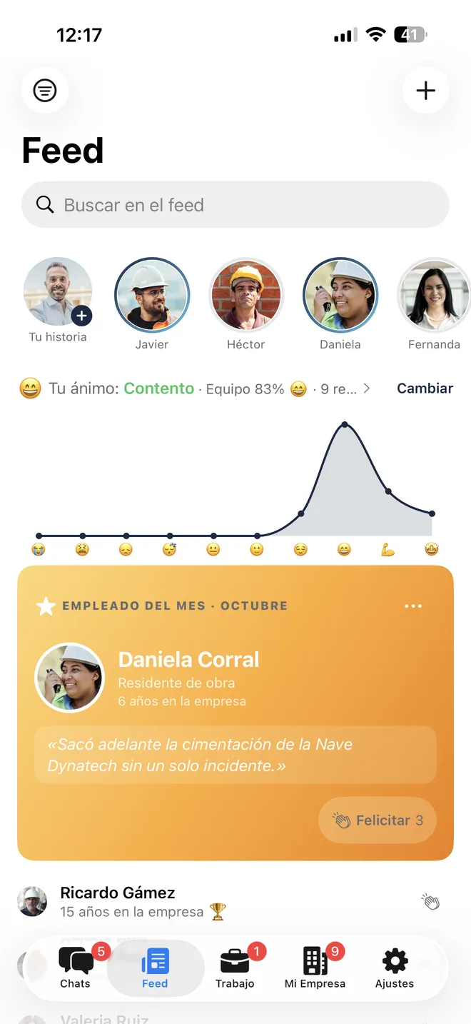 El Feed de BeChat arriba del todo: las historias de Javier, Héctor, Daniela y Fernanda; el ánimo del día, «Contento», con el del equipo al 83 % y su gráfica; la tarjeta de empleada del mes de octubre para Daniela Corral, residente de obra, por sacar adelante la cimentación de la Nave Dynatech sin un solo incidente; y el aniversario de Ricardo Gámez, 15 años en la empresa.