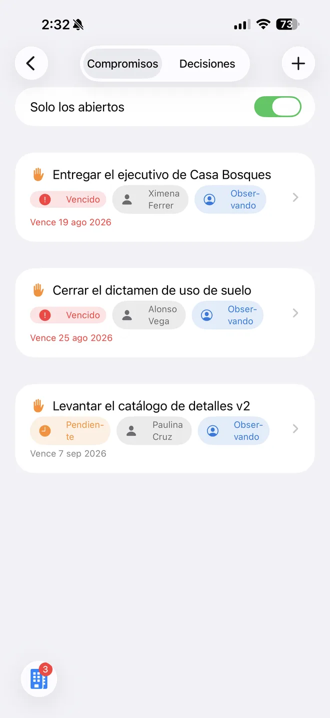 Los compromisos abiertos de la empresa en BeChat: entregar el ejecutivo de Casa Bosques, a nombre de Ximena Ferrer, vencido el 19 de agosto de 2026; cerrar el dictamen de uso de suelo, a nombre de Alonso Vega, vencido el 25 de agosto, y levantar el catálogo de detalles v2, a nombre de Paulina Cruz, pendiente para el 7 de septiembre.