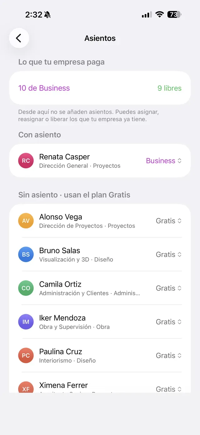 La pantalla de asientos de BeChat: diez asientos de Business contratados con nueve libres, una persona con asiento y las otras seis trabajando con el plan Gratis. La propia app advierte ahí de que desde esa pantalla no se añaden asientos, solo se reparten.
